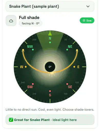 Plant Compass Lite: live compass reading sun direction and rating plants thrive, cope, or avoid